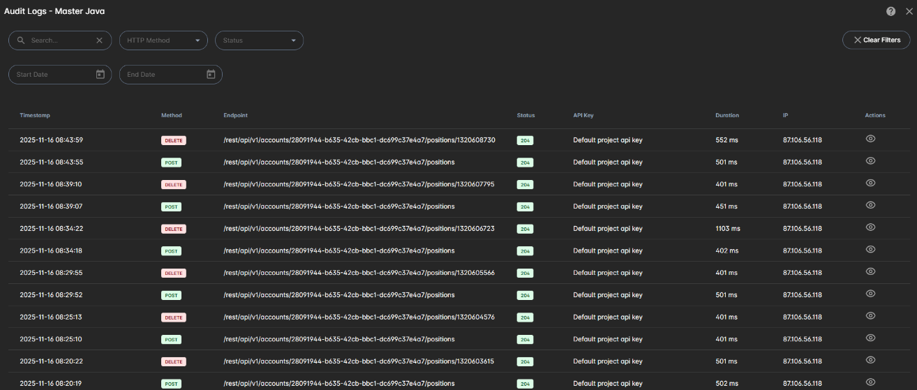Audit Logs